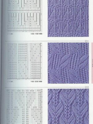Mustre za pletenje džemperi
